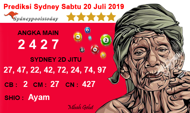 Prediksi Togel Sydney Sabtu