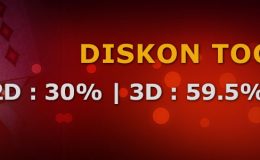 Prediksi Togel Hari Ini
